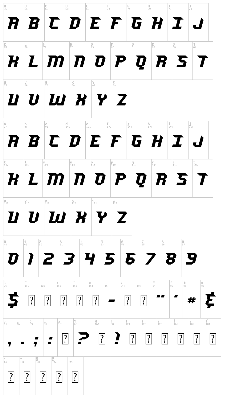 Jersey Sharp font map